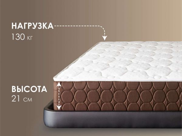 Матрас Dimax Мега Медиум Хард Релакс (Мега&nbsp;Медиум&nbsp;Хард&nbsp;Релакс)